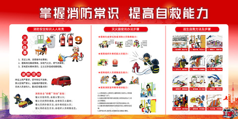 校園消防安全 2019漫畫(huà)與創(chuàng)意海報(bào)設(shè)計(jì)提升知識(shí)能力